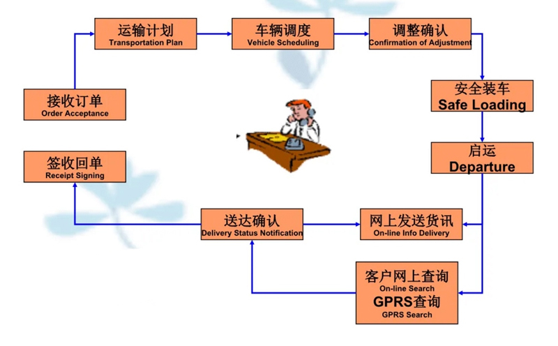 苏州到明水搬家公司-苏州到明水长途搬家公司